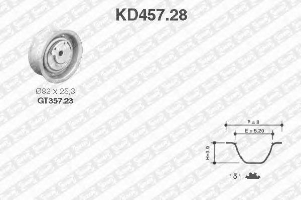 Комплект ремня ГРМ SNR KD457.28