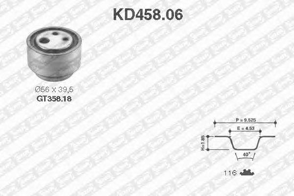 Комплект ремня ГРМ SNR KD458.06