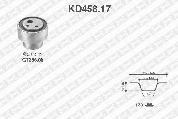 Комплект ремня ГРМ SNR KD458.17