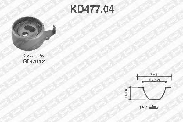 Комплект ремня ГРМ SNR KD477.04