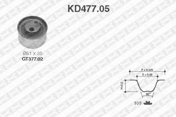 Комплект ремня ГРМ SNR KD47705