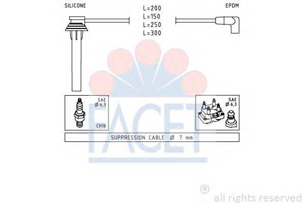 Комплект проводов зажигания BRECAV 22523