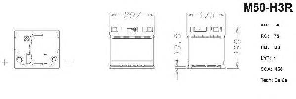 Стартерная аккумуляторная батарея LUCAS 077
