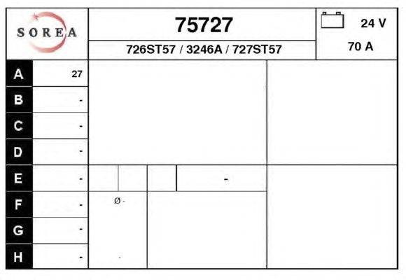 Генератор EAI 75727