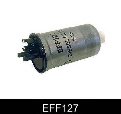 Топливный фильтр COMLINE EFF127