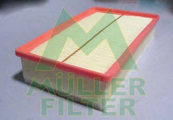 Воздушный фильтр MULLER FILTER PA3360