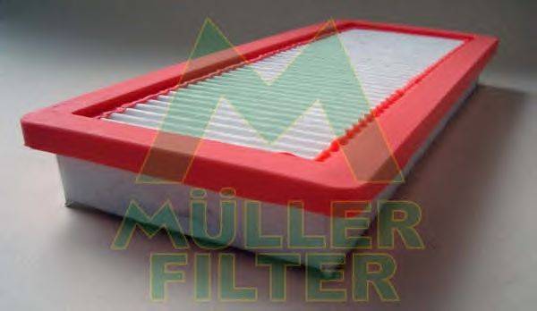 Воздушный фильтр MULLER FILTER PA3482