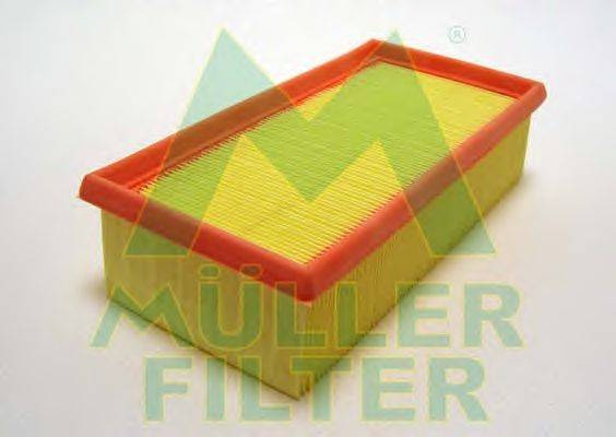 Воздушный фильтр MULLER FILTER PA3615