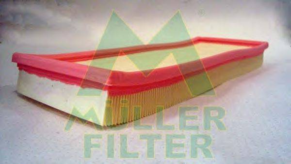 Воздушный фильтр MULLER FILTER PA463