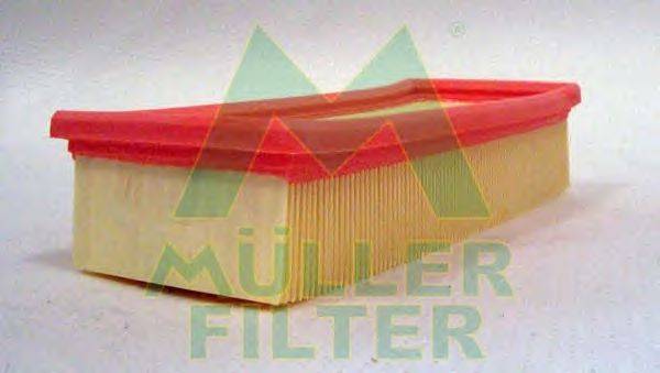 Воздушный фильтр MULLER FILTER PA464