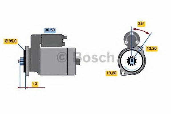 Стартер BOSCH 0986016681