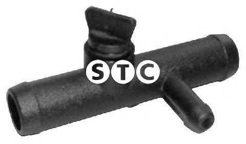 Трубка охлаждающей жидкости STC T402836