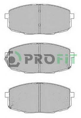 Комплект тормозных колодок, дисковый тормоз PROFIT 5000-1869 C