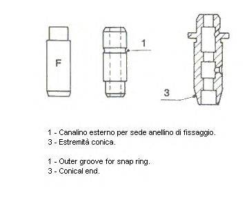 Направляющая втулка клапана FRECCIA 11358