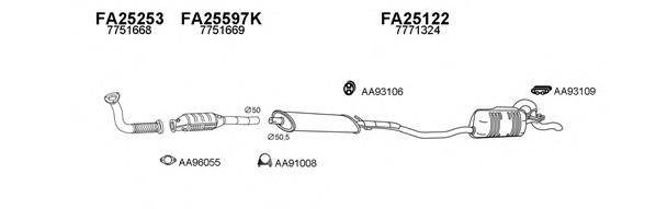 Система выпуска ОГ VENEPORTE 250142