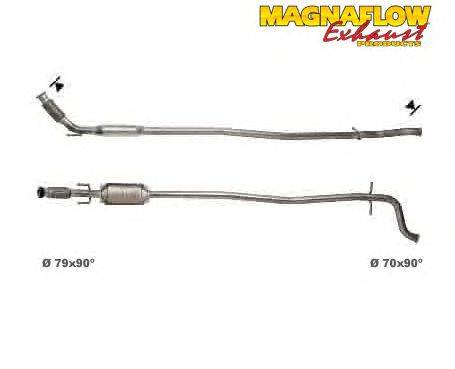 Катализатор MAGNAFLOW 76022D