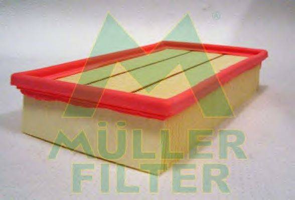 Воздушный фильтр MULLER FILTER PA3251