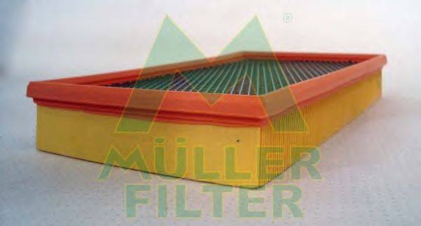 Воздушный фильтр MULLER FILTER PA3307