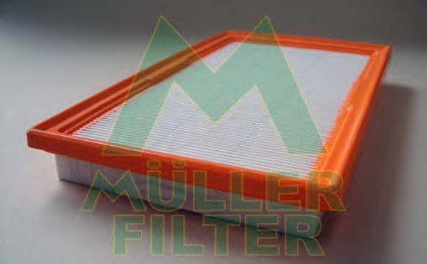 Воздушный фильтр MULLER FILTER PA3467