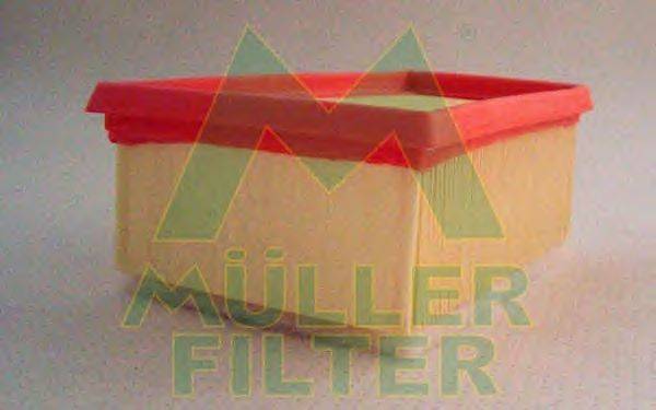 Воздушный фильтр MULLER FILTER PA475