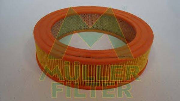 Воздушный фильтр MULLER FILTER PA97