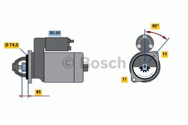 Стартер BOSCH 0 986 020 651