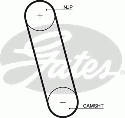 Ремень ГРМ GATES 5100