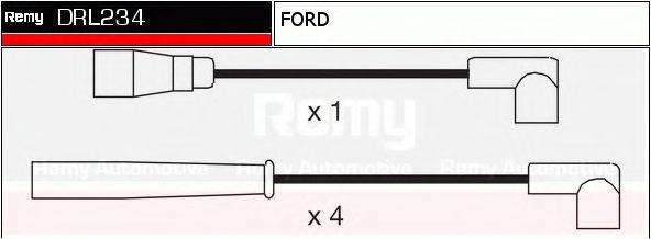 Комплект проводов зажигания DELCO REMY DRL234