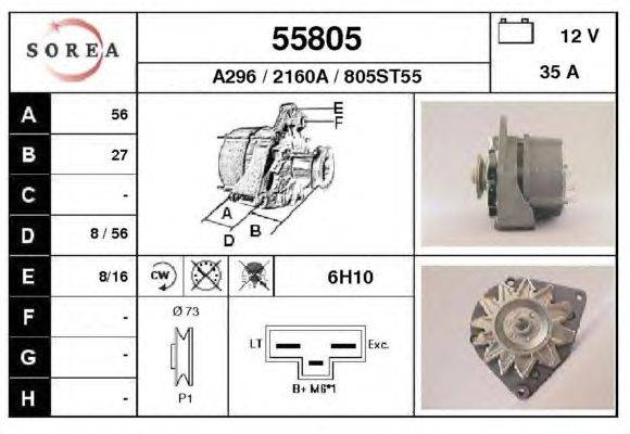 Генератор EAI 55805