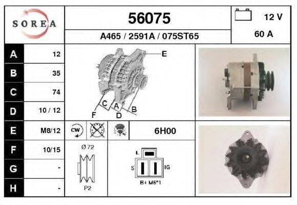 Генератор EAI 56075