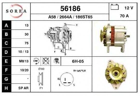 Генератор EAI 56186