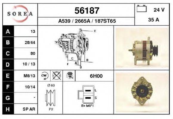 Генератор EAI 56187