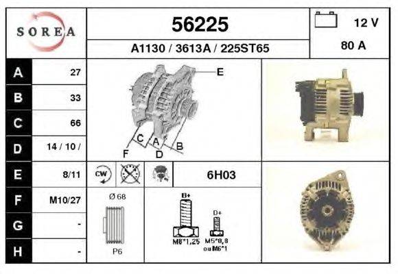 Генератор EAI 56225