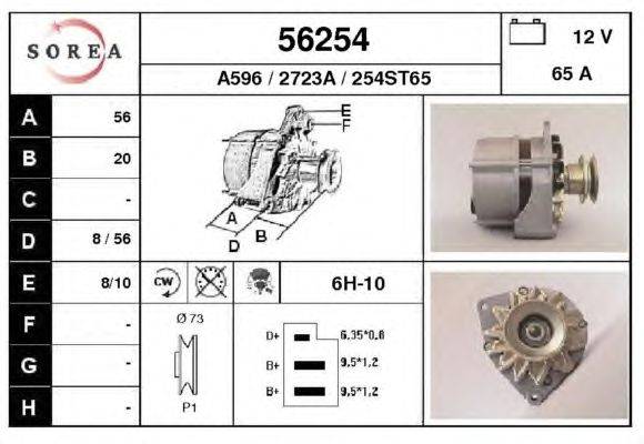 Генератор EAI 56254