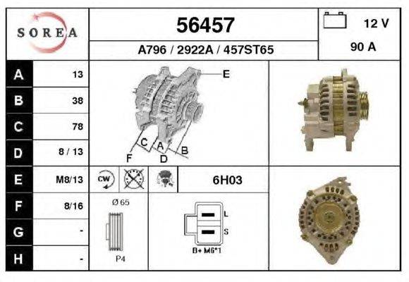 Генератор EAI A796