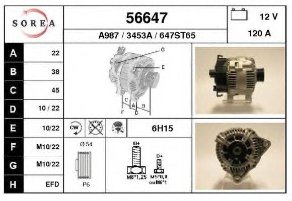 Генератор EAI 56647