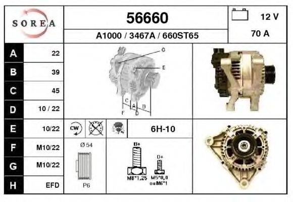 Генератор EAI 56660