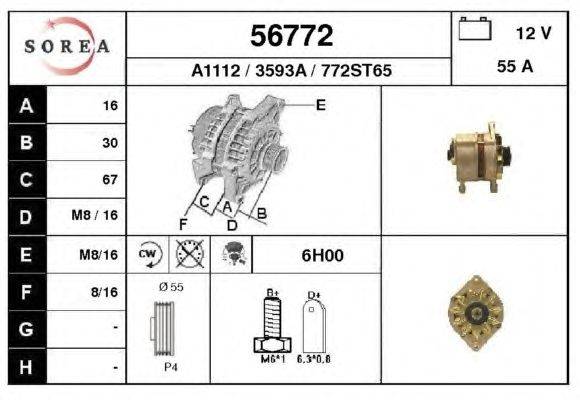 Генератор EAI 56772