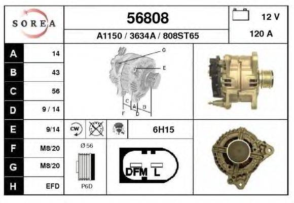 Генератор EAI 56808