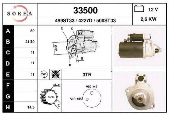 Стартер EAI 33500