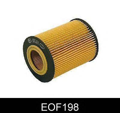 Масляный фильтр COMLINE EOF198