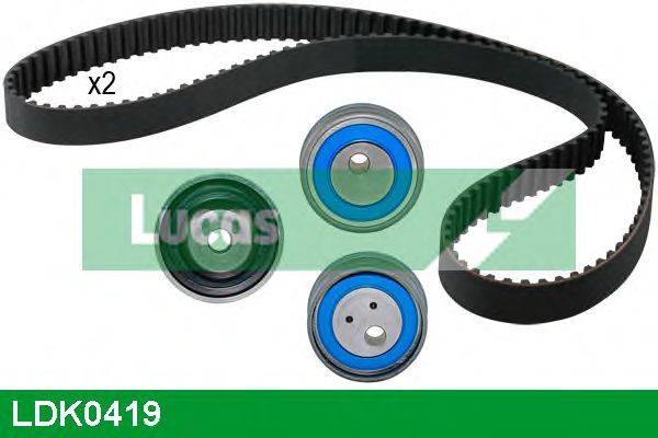 Комплект ремня ГРМ LUCAS ENGINE DRIVE LDK0419