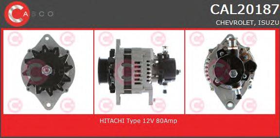 Генератор HOLGER CRISTIANSEN 113415