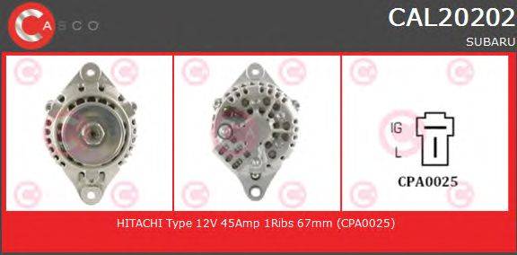 Генератор HOLGER CRISTIANSEN 111753