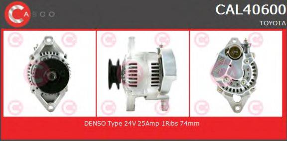 Генератор AINDE A8656