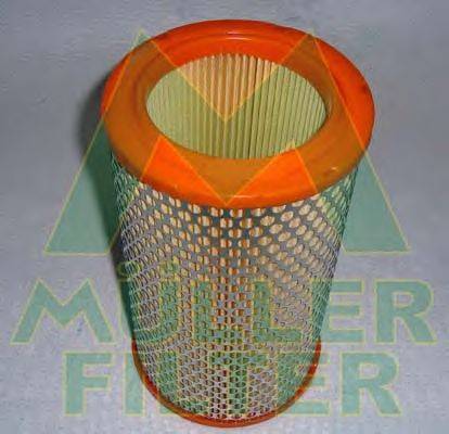 Воздушный фильтр MULLER FILTER PA284
