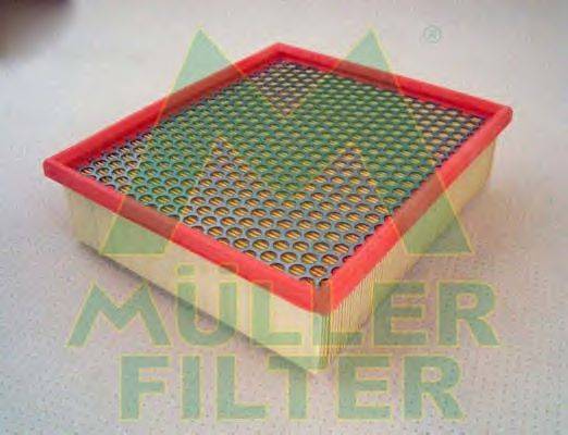 Воздушный фильтр MULLER FILTER PA3123