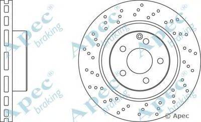 Тормозной диск APEC braking DSK2144