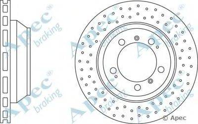 Тормозной диск APEC braking DSK2530