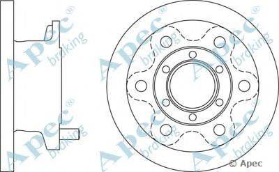 Тормозной диск APEC braking DSK2575